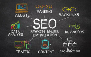 Rehab Center SEO - Alt Text